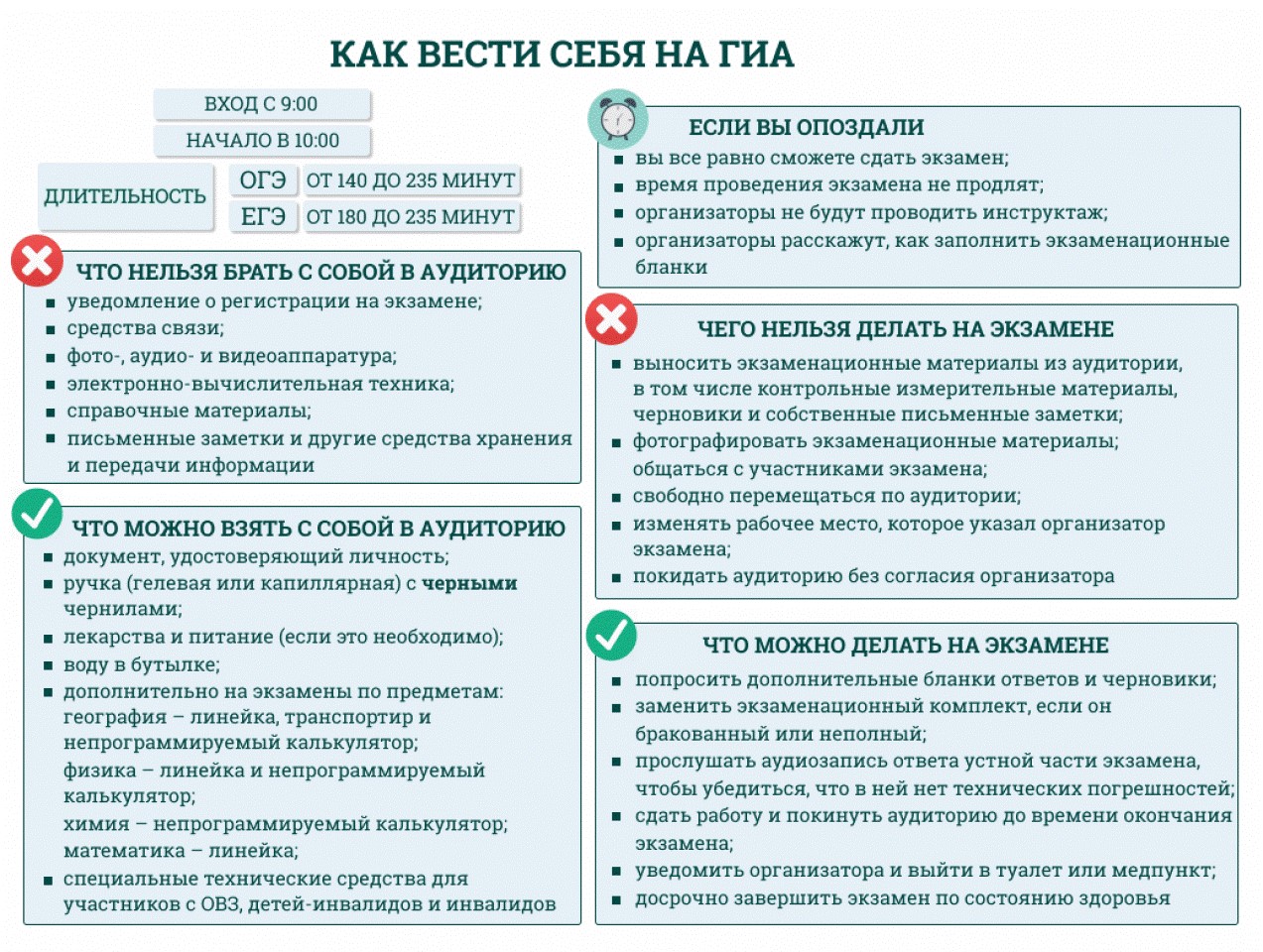 План подготовки к огэ по химии 9 класс